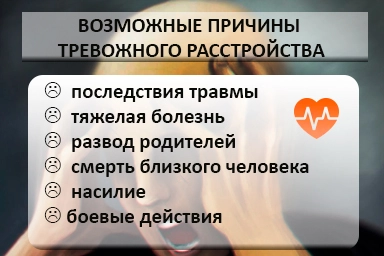 Лечение тревожного расстройства в Мге