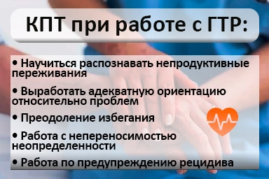 Лечение тревожного расстройства в Мге